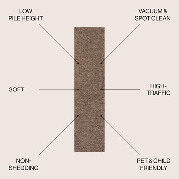 Haze Solid Low-Pile Area Rug Brown